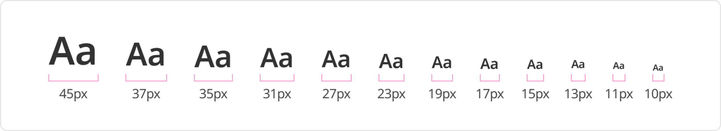 Font size - Scale